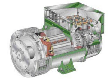 安化发电机内部结构图